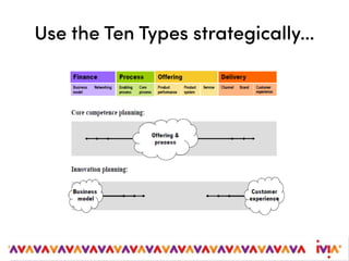 Use the Ten Types strategically…
 