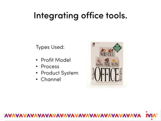 Integrating office tools.
Types Used:
• Profit Model
• Process
• Product System
• Channel
 