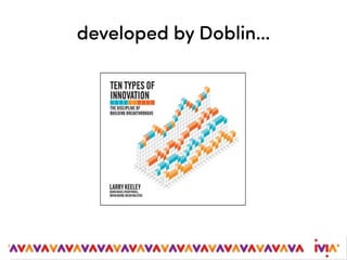 developed by Doblin…
 