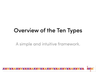 Overview of the Ten Types
A simple and intuitive framework.
 
