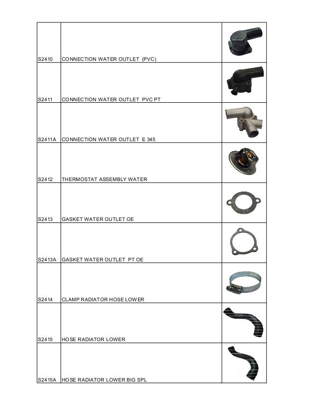 FARMTRAC AND FORD TRACTORS PARTS PHOTO CATALOG (S21S25)
