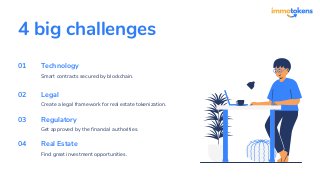 4 big challenges
Technology
Smart contracts secured by blockchain.
Legal
Create a legal framework for real estate tokenization.
Regulatory
Get approved by the financial authorities.
01
02
03
Real Estate
Find great investment opportunities.
04
 