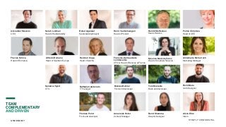 Alicia Ehre
Intern
G R E E N O M Y
Alexander Stevens
CEO
Sarah Lokman
Head of Sustainability
Rahul Agarwal
Sustainability ...