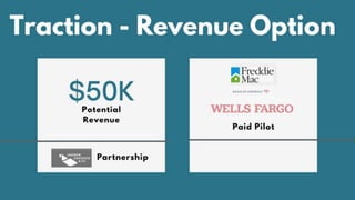 S2_1_3_Vesta Insights.pptx ok to publish