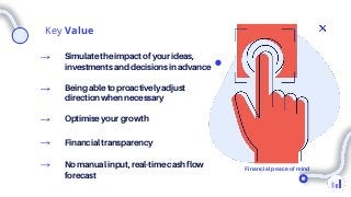 Key Value
Being able to proactively adjust
direction when necessary
Financial peace of mind
Simulate the impact of your id...