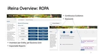 13
iReina Overview: ROPA
• Inventory per Entity, per Business Unit
• Exportable Reports
• Continuous Guidance
• Keywords
 