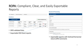 ROPA: Compliant, Clear, and Easily Exportable
Reports
14
• DPO validated data
• Exportable PDF/Excel reports
• Exportable ...