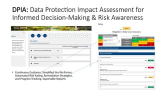 16
DPIA: Data Protection Impact Assessment for
Informed Decision-Making & Risk Awareness
• Continuous Guidance, Simplified...
