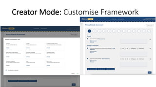 Creator Mode: Customise Framework
 
