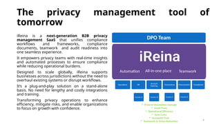 DPO Team
Operations HR
Account
Opening
Transactions
Country A Country B Country C Country D
6
The privacy management tool ...