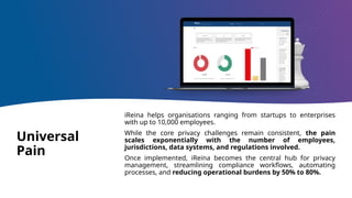 Universal
Pain
iReina helps organisations ranging from startups to enterprises
with up to 10,000 employees.
While the core...