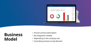 Business
Model
• Annual License Subscription
• No integration needed
• Depending on the company size
• Consulting services...