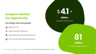 According to Pictet's data, the annual CAGR of financial literacy is 20%
 