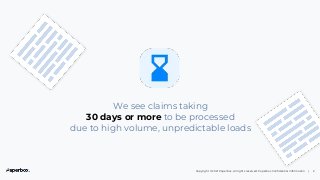 Copyright © 2021 Paperbox. All rights reserved. Paperbox Confidential Information | 2
We see claims taking
30 days or more to be processed
due to high volume, unpredictable loads
 