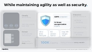 Copyright © 2021 Paperbox. All rights reserved. Paperbox Confidential Information | 7
While maintaining agility as well as security.
Ultra
short
DevCycle
Classify
documents
No
vendor
lock-in
Backed by
PhD Research
GDPR compliant
With the world's
best OCR
Extract
unstructured
information
In-house
anonymization
engine
Easy API
integra
-tion
100K Claims being processed every month
Insurance
specific solutions
➔Claims
handling
➔Underwriting
➔Customer
services
 