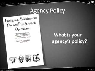 S-215 - Wildfire Operations in the Interface

S-215

What is your
agency’s policy?

Unit 0 - Introduction

Slide 0-14

 