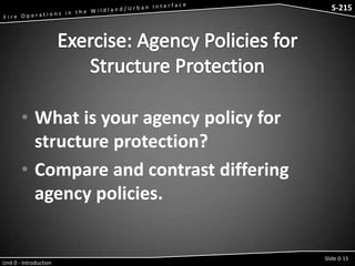 S-215 - Wildfire Operations in the Interface

S-215

• What is your agency policy for
structure protection?
• Compare and contrast differing
agency policies.

Unit 0 - Introduction

Slide 0-15

 