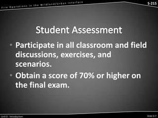 S-215 - Wildfire Operations in the Interface

S-215

• Participate in all classroom and field
discussions, exercises, and
scenarios.
• Obtain a score of 70% or higher on
the final exam.

Unit 0 - Introduction

Slide 0-7

 