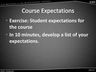 S-215 - Wildfire Operations in the Interface

S-215

• Exercise: Student expectations for
the course
• In 10 minutes, develop a list of your
expectations.

Unit 0 - Introduction

Slide 0-8

 