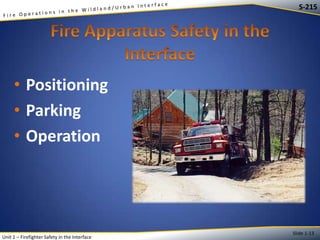 S-215

• Positioning
• Parking
• Operation

Unit 1 – Firefighter Safety in the Interface

Slide 1-13

 