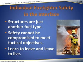 S-215

• Structures are just
another fuel type.
• Safety cannot be
compromised to meet
tactical objectives.
• Learn to leave and leave
to live.
Unit 1 – Firefighter Safety in the Interface

Slide 1-5

 