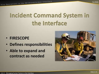 S-215

Incident Command System in
the Interface
• FIRESCOPE
• Defines responsibilities
• Able to expand and
contract as needed

Unit 2 - Managing Human Factors in the Interface

Slide 2-15

 