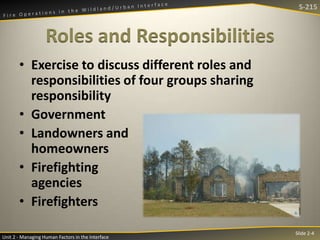 S-215

Roles and Responsibilities
• Exercise to discuss different roles and
responsibilities of four groups sharing
responsibility
• Government
• Landowners and
homeowners
• Firefighting
agencies
• Firefighters
Unit 2 - Managing Human Factors in the Interface

Slide 2-4

 
