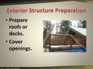 S-215

• Prepare
roofs or
decks.
• Cover
openings.

Unit 7 - Tactics in the Interface

Slide 7-10

 