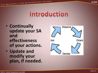 S-215

• Continually
update your SA
and
effectiveness
of your actions.
• Update and
modify your
plan, if needed.
Unit 9 – Action Assessment and AAR

Slide 9-3

 