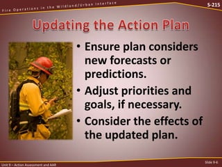 S-215

• Ensure plan considers
new forecasts or
predictions.
• Adjust priorities and
goals, if necessary.
• Consider the effects of
the updated plan.
Unit 9 – Action Assessment and AAR

Slide 9-6

 