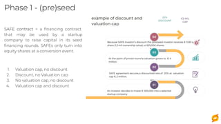 Phase 1 - (pre)seed
SAFE contract = a ﬁnancing contract
that may be used by a startup
company to raise capital in its seed...