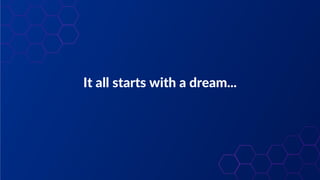 It all starts with a dream...
 