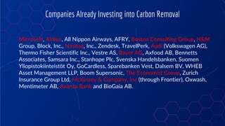 Companies Already Investing into Carbon Removal
10
Microsoft, Airbus, All Nippon Airways, AFRY, Boston Consulting Group, H...