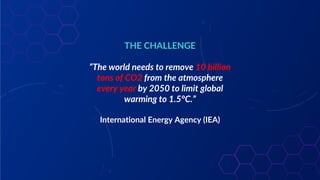 THE CHALLENGE
“The world needs to remove 10 billion
tons of CO2 from the atmosphere
every year by 2050 to limit global
war...
