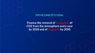 PAY4CLIMATE’S GOAL
Finance the removal of 1 megaton of
CO2 from the atmosphere every year
by 2028 and of 1 gigaton by 2050...