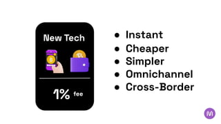 New Tech
1% fee
● Instant
● Cheaper
● Simpler
● Omnichannel
● Cross-Border
 