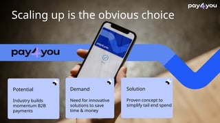 Potential
Industry builds
momentum B2B
payments
Demand
Need for innovative
solutions to save
time & money
Solution
Proven ...