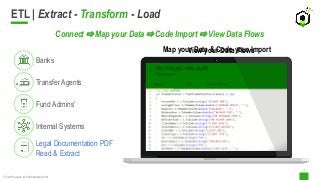 4
Banks
Transfer Agents
Fund Admins’
Internal Systems
Legal Documentation PDF
Read & Extract
Connect ⇨ Map your Data ⇨ Code Import ⇨ View Data Flows
ETL | Extract - Transform - Load
FundProcess © Confidential 2021
View your Data Flows
Map your Data & Code your Import
 