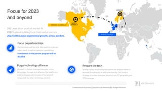 Conﬁdential and Proprietary. Copyright (c) by Metamaze BV. All Rights Reserved.
Focus for 2023
and beyond
NORTH
AMERICA
NO...