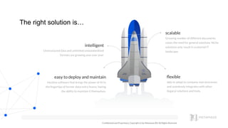 Conﬁdential and Proprietary. Copyright (c) by Metamaze BV. All Rights Reserved.
The right solution is…
scalable
Growing nu...