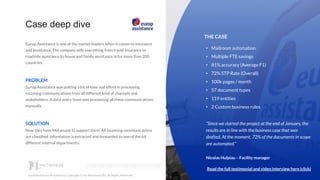 Conﬁdential and Proprietary. Copyright (c) by Metamaze BV. All Rights Reserved.
Case deep dive
Europ Assistance is one of ...