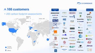 + 100 customers
+ 200 carbon footprint assessments
4
Belgium
(HQ)
Current
presence
Offices
France
Corporat
es
SMEs Prescri...
