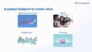 A carbon footprint to create value
Optimize your business
Supply chain
Talents
Financing
 