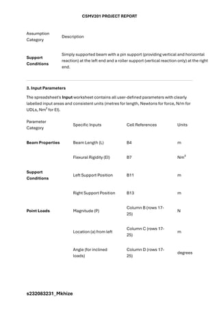Macro-Enabled Excel Spreadsheet for Structural Beam Analysis Using ...