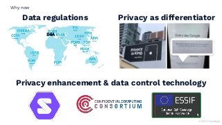 © 2021 Datavillage
Why now
Privacy as differentiator
Data regulations
Privacy enhancement & data control technology
DGA
 