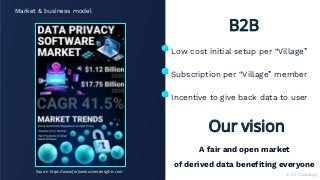 © 2021 Datavillage
Market & business model
B2B
Source: https://www.fortunebusinessinsights.com
Low cost initial setup per “Village”
Subscription per “Village” member
Incentive to give back data to user
A fair and open market
of derived data benefiting everyone
Our vision
 