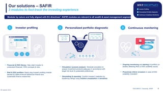Our solutions – SAFIR
3 modules to fast-track the investing experience
Modular by nature and fully aligned with EU directi...