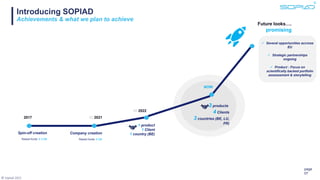 page
07
© Sopiad 2022
Introducing SOPIAD
Achievements & what we plan to achieve
Company creation
Raised funds: € 2M
03 202...