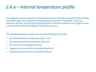 The suggestion service computes also the expected internal temperature profile of the building
(estimated under the assumption of heating system always OFF). The profile is useful to
determine whether the effect of outside temperature and solar irradiation are enough to allow
a comfort level inside the building or if heating is necessary.
The two following picture apply to the two pilot building and describe:
• the estimated internal temperature (green line)
• the measured external temperature (blue line)
• the measured consumption (red line)
• suggested turn on and off times (dashed black line)
• required periods of comfort (unshaded surfaces)
2.4.a – Internal temperature profile
 
