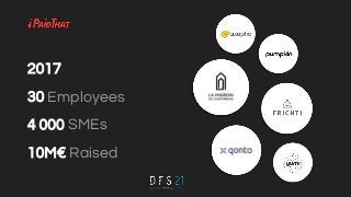2017
30 Employees
4 000 SMEs
10M€ Raised
 